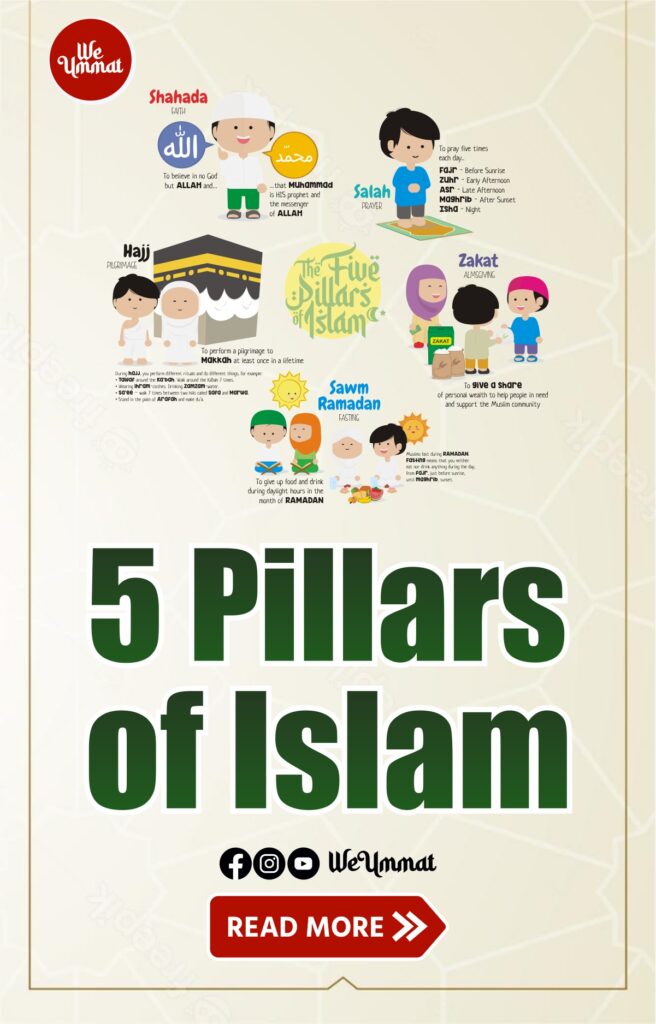 5 pillars of Islam