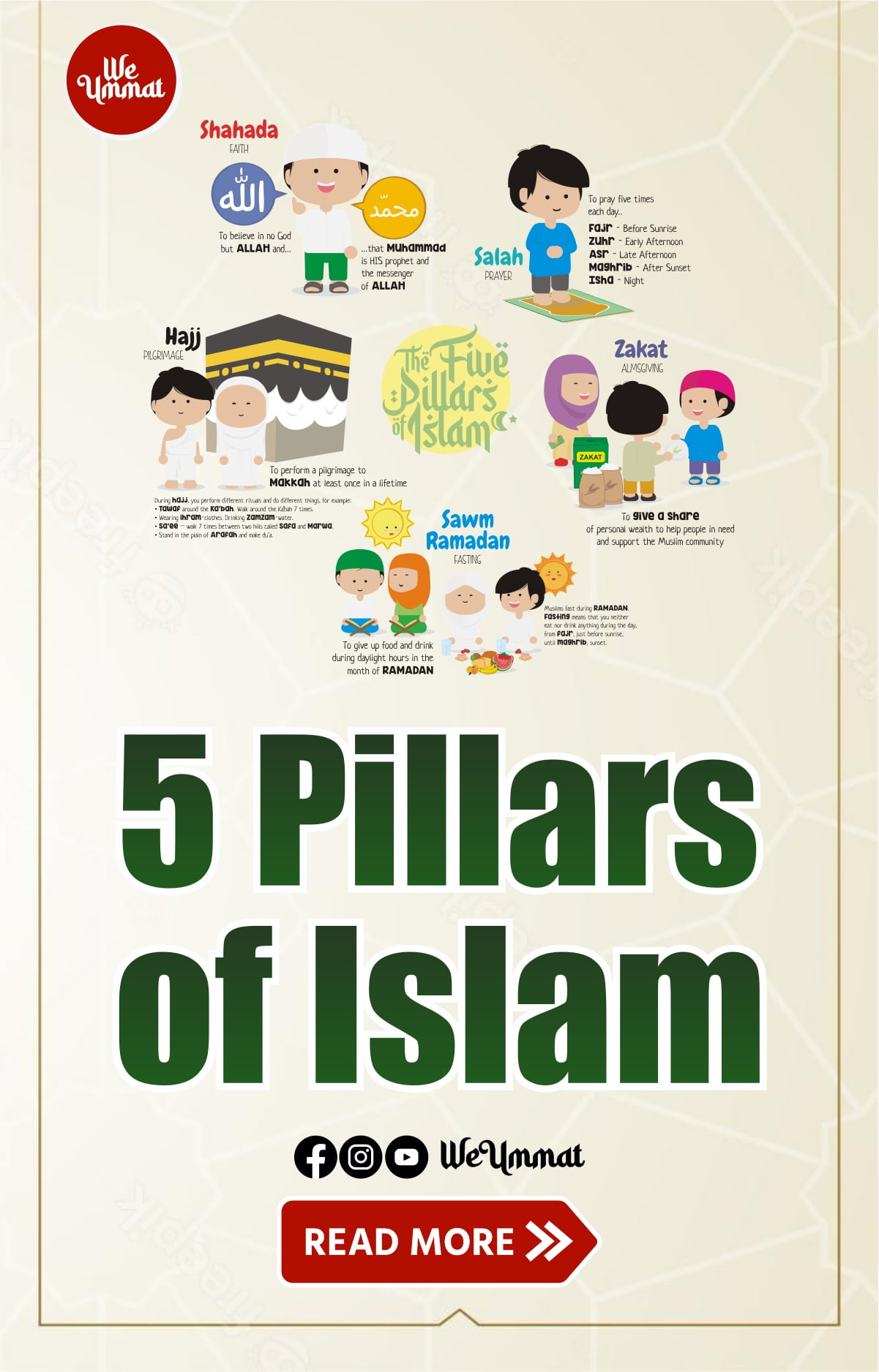 5 Pillars of Islam: A Guide to Living a Devoted Life for Allah | Tips ...