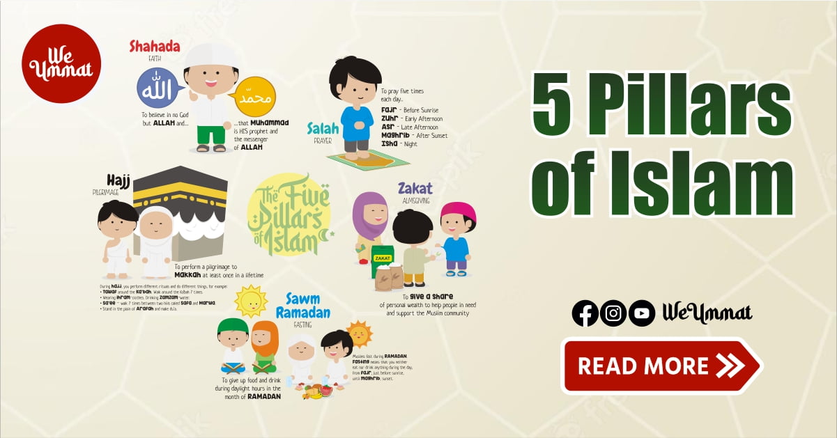 five pillars of islam fasting