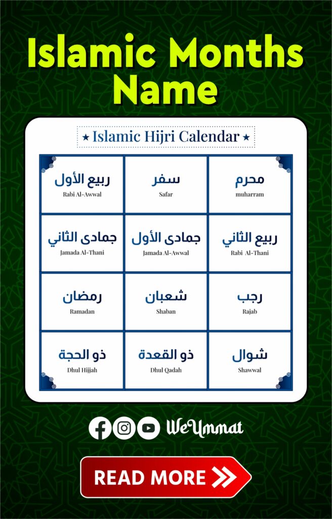 Islamic Calendar 2024 : Complete List of the 12 Islamic Months name in